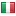 slimkoopje.nl server is located in Italy